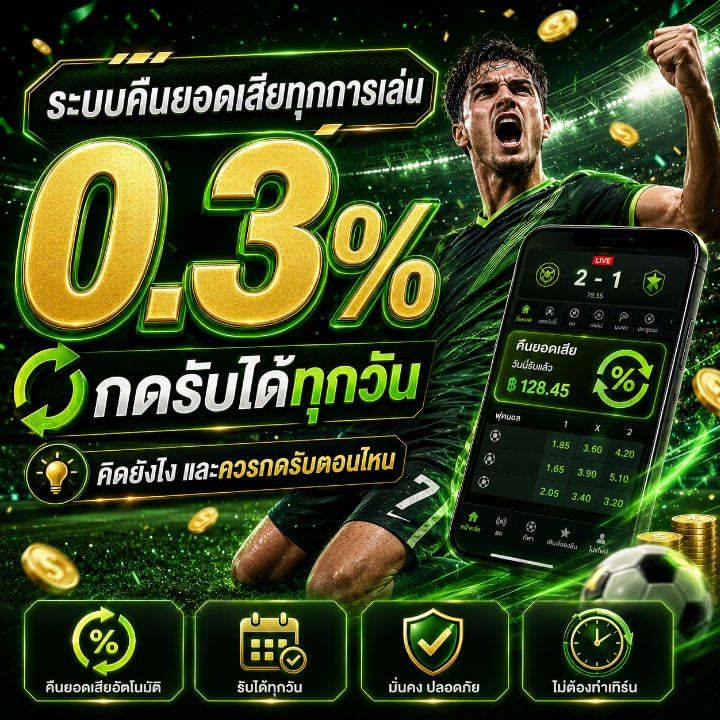 คืนยอดเสียทุกการเล่น 0.3% กดรับได้ทุกวัน